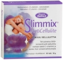 СЛИММИКС® АнтиЦелулит 60 табл. Slimmix Anticellulite