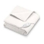 Електрическо  одеяло   Beurer Heated overblanket  HD 75 Cosy White